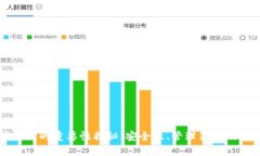 比特派私钥的重要性揭秘：安全性、管