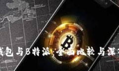 比太钱包与B特派：全面比较与深入分