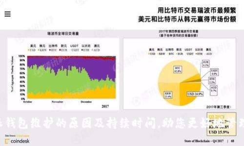 揭秘B特派钱包维护的原因及持续时间,助您更好地管理数字资产