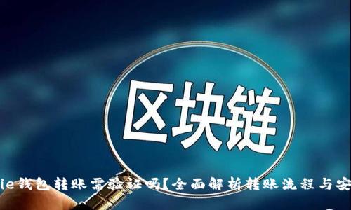 Bitpie钱包转账需验证吗?全面解析转账流程与安全性