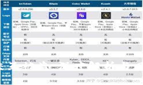 Web3合约交互被盗：深度解析与风险防范指南