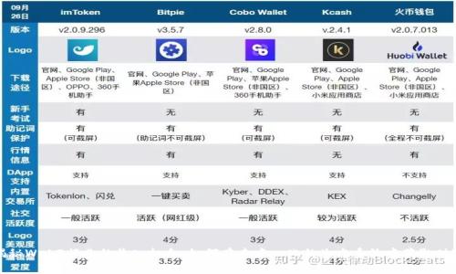 揭秘Web3行业的收入机会:如何在去中心化的生态系统中获取财富
