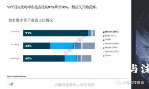 :如何创建比特派钱包:详细步骤与注意事项