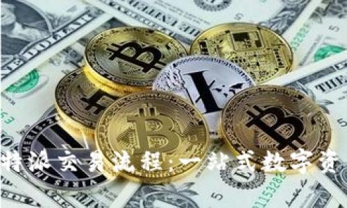 深入解析B特派交易流程:一站式数字资产交易指南
