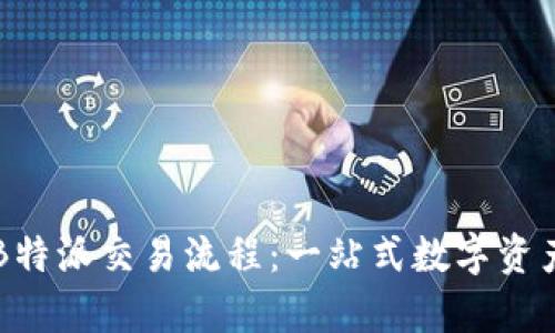 深入解析B特派交易流程:一站式数字资产交易指南