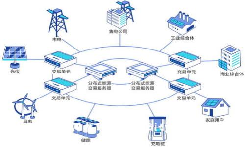 详细教程:如何找到并扫描Bitpie钱包二维码
