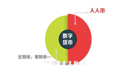 深入探索Web3行业:未来互联网的重塑与机遇