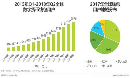 全面解析:比特派最新版下载安装包的获取与使用指南