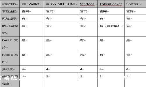 如何有效启动和管理USDT钱包:全面指南与实用技巧