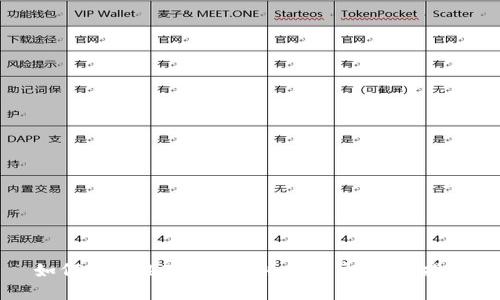 如何在Web3 1.x中列出账户:完整指南