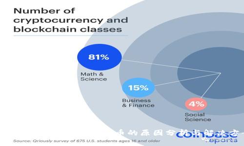 b特派无法提现数字货币的原因分析与解决方案