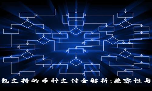 BitPie钱包支持的币种支付全解析:兼容性与优势一览