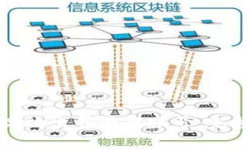 比特派如何高效出售游戏账号:完整指南与策略