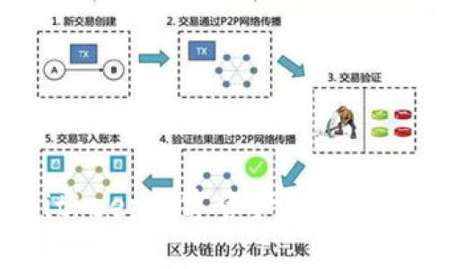 全面解析Bitkeep数字资产管理:新手入门指南