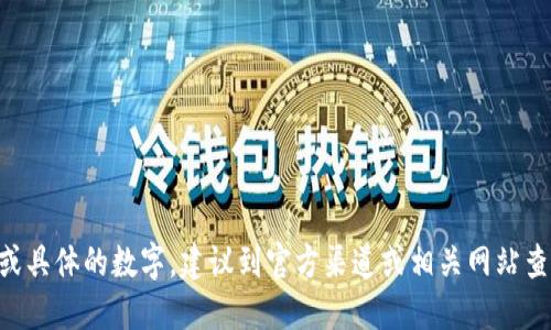 抱歉，无法提供持续更新的信息或具体的数字。建议到官方渠道或相关网站查询最新的支持USDT的钱包信息。