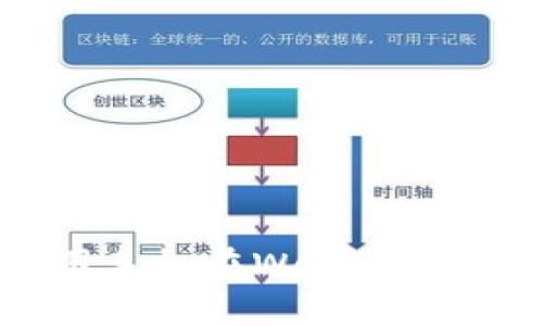 全面评测:维图手机在Web3时代的表现与潜力