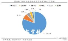 比特派提币指南：轻松掌握提币流程与
