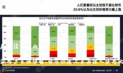 以下是您请求的内容：比特派用户手册详解：带