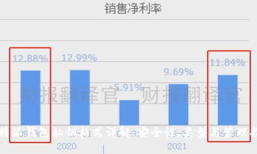 比特派钱包私钥格式详解:安全性、类型与管理指南