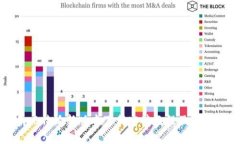 全面指南：B特派新版本下载安装教程