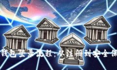 全面解析比特派钱包登录流程：从注册