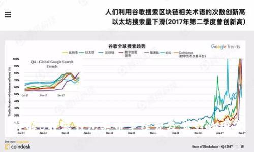 详解B特派钱包买币手续费及其影响因素