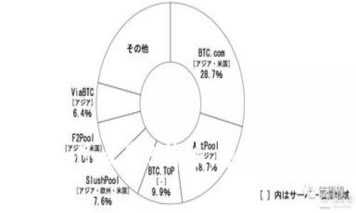 详解B特派钱包:什么是B特派,使用方式及安全性分析