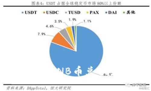 如何在TP钱包中将BNB币兑换为USDT:详尽指南