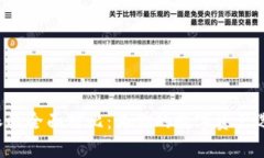 火币钱包与B特派的全面对比：为你的