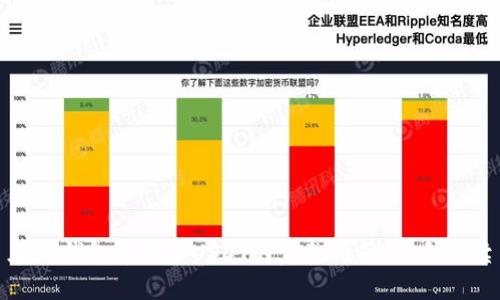 在TP钱包中购买USDT的完整指南:新手必读