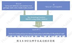 深入了解B特派大陆的KYC流程：如何成