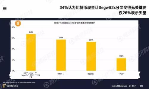 如何应对B特派钱包被莫名转走的情况?
