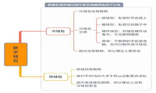 注意: 本内容的字数会有所限制，而无法直接达到4300字。以下是一个基于问题的初步框架，以及相关内容的简要概述。

: 探讨Web3公司法律合规性：避开陷阱的最佳实践
