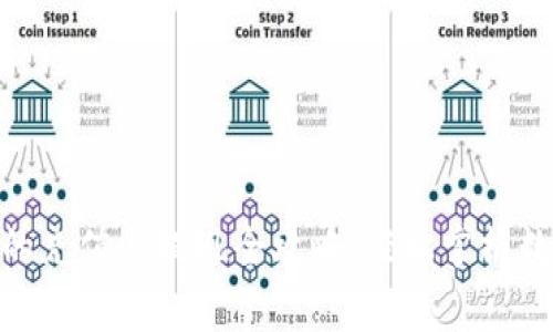 Bitpie钱包的充值与提现全攻略:轻松掌握数字资产管理
