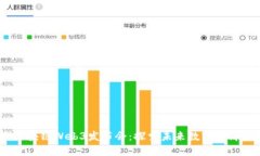 2023年亚洲区块链Web3发布会：探索未来