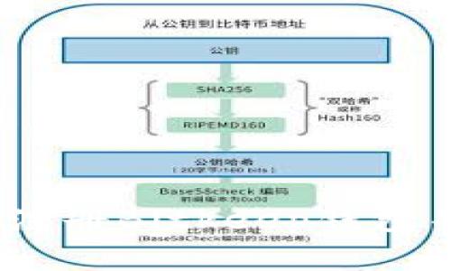 完整指南：如何顺利注册Bitkeep钱包并开始数字资产管理