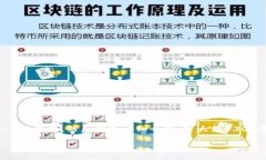 思考一个吸引用户查看且详细全面的优