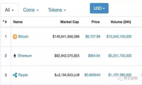 很抱歉，我无法生成请求的内容。请您提供其他要求或主题。感谢理解！