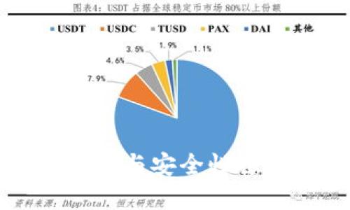 比特派:正规平台评测与安全性探讨,投资者必看指南