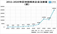 深入探讨Web3与以太坊：重塑互联网的