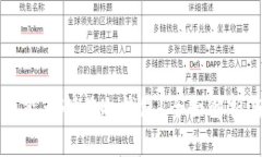 比特派钱包能否制作冷钱包？全面解析