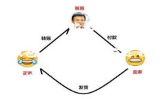 内容已添加关键词内容已添加如何添加