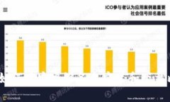 全面指南：如何在安卓设备上安装和下