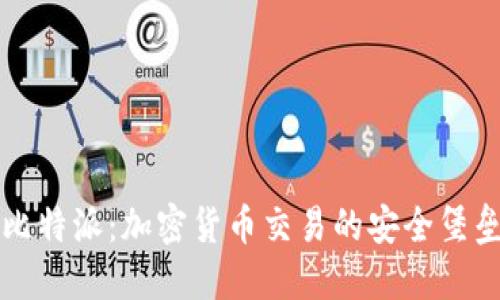比特派：加密货币交易的安全堡垒