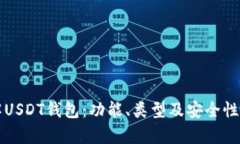 深入了解USDT钱包：功能、类型及安全