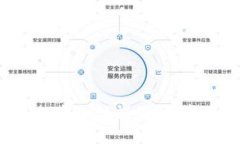 比特币钱包的安全性揭秘：你真的了解