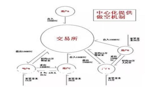 : 完整版指南:如何通过比特币钱包购买与充值比特币