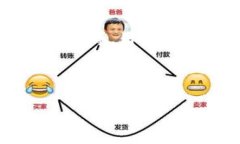 如何将BK钱包中的油资产有效变现：全