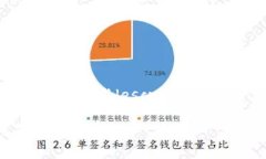 思考一个吸引用户查看且详细全面的优