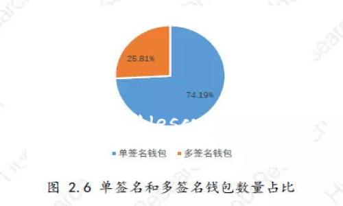思考一个吸引用户查看且详细全面的优秀,放进meta name=
